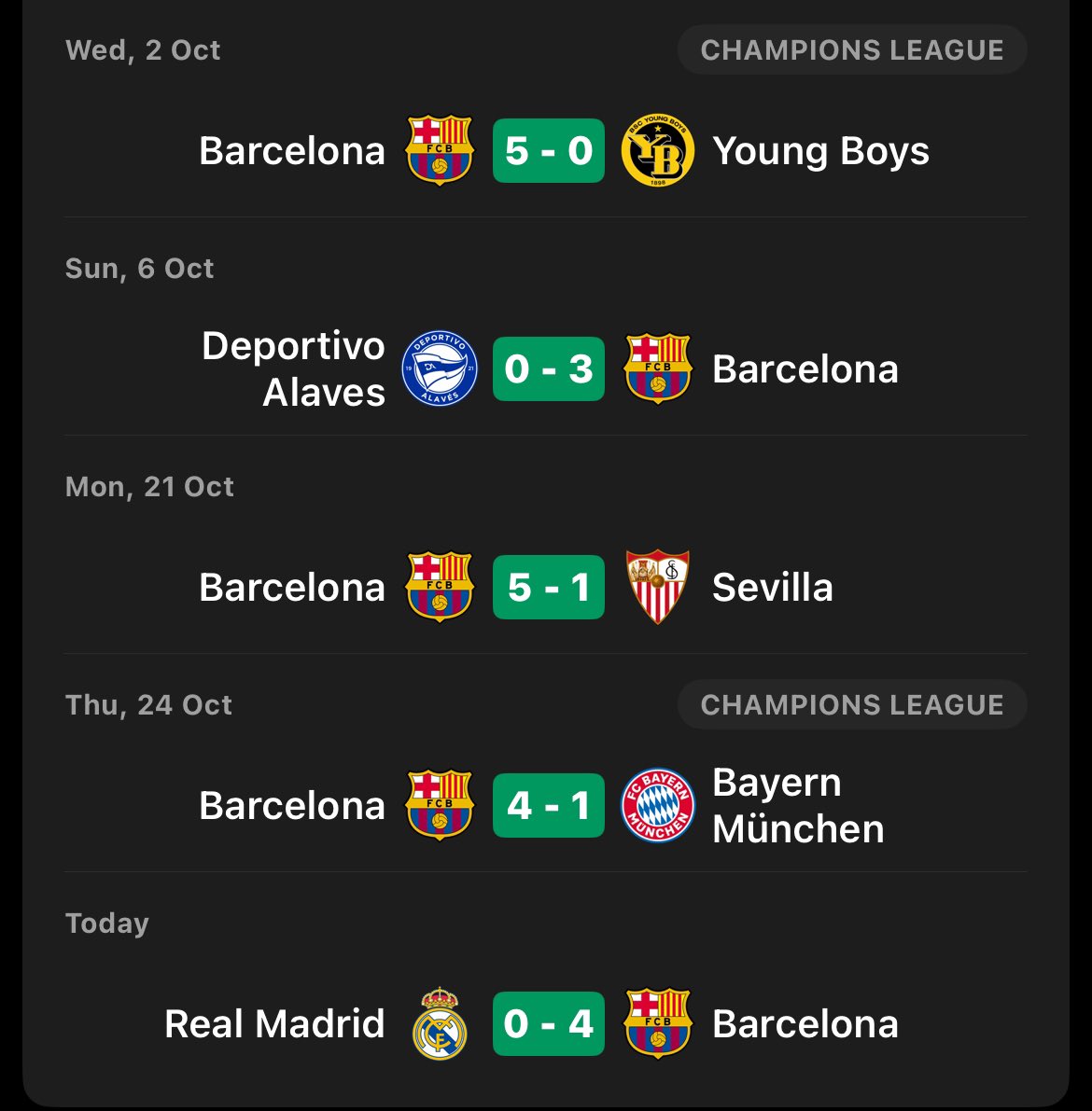 Barca_Buzz's tweet photo. October was a good month. https://t.co/PIhINAixeo