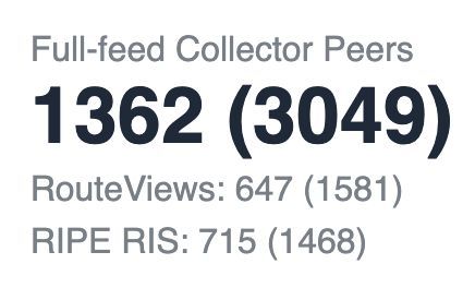 bgpkit's tweet image. BGPKIT Broker status page rewritten in #Svelte5 and now includes a new table showing all collector peers information, including their IP, ASN, number of v4/v6 prefixes they see. It now also shows the full-feed peers currently out there. Check it out at status.broker.bgpkit.com