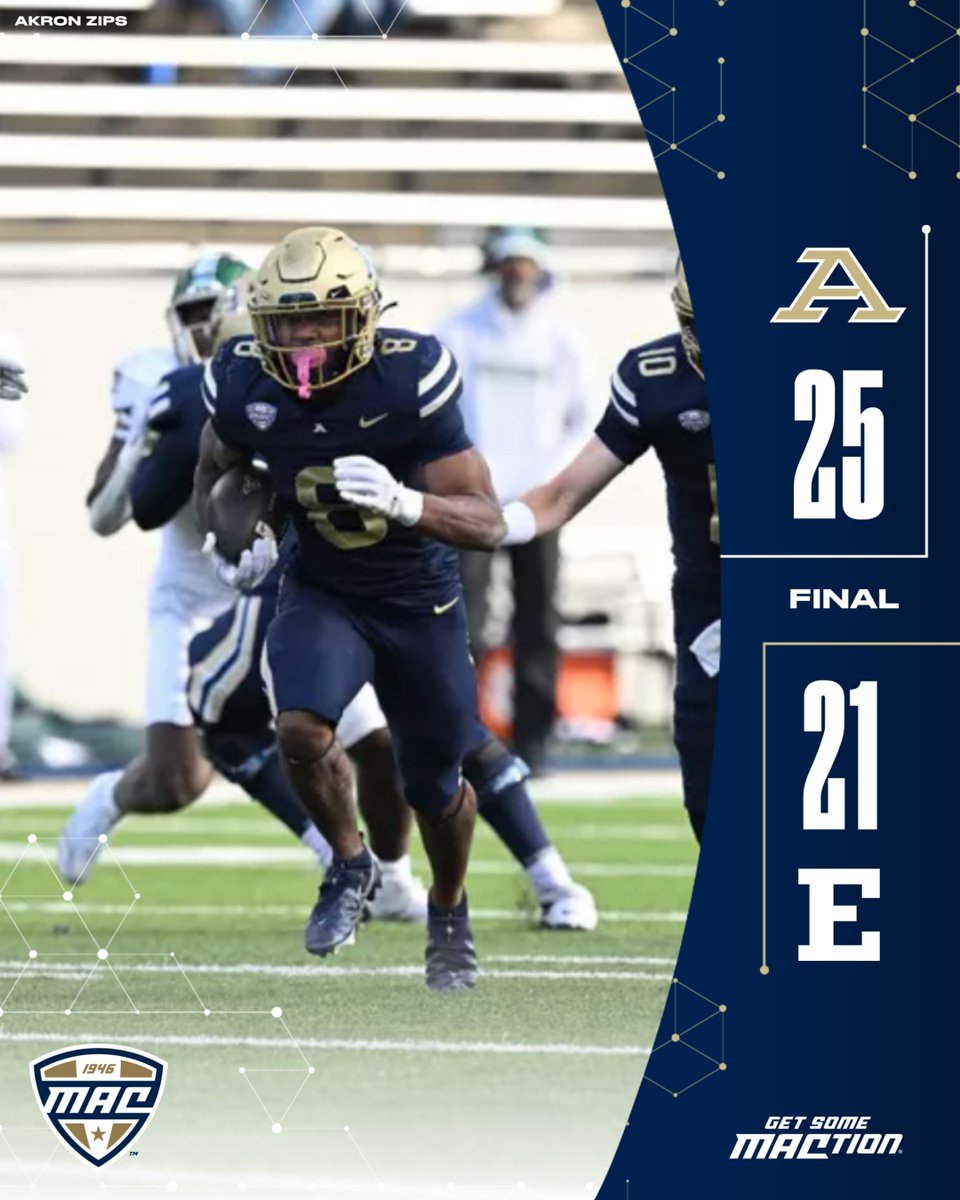 MACSports's tweet photo. 🦘🦘🦘

Akron holds on to win a back-and-forth battle at home!

@ZipsFB | #MACtion https://t.co/Ib80bQzxVX
