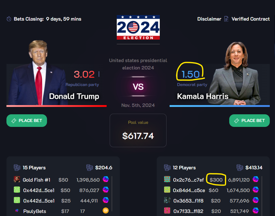 niteplay2's tweet photo. So someone on #PulseChain just bet $300 on Harris. 😒
PvP betting on #PulsePredict (our friends behind MAFIA, PulsePot, TYRH).
https://t.co/8ZYIsicRjx
#Trump2024 https://t.co/gf9KJvXXvl