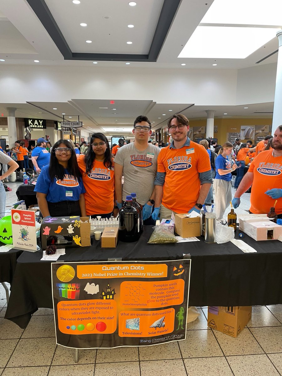 Zeng Lab @UF tweet media