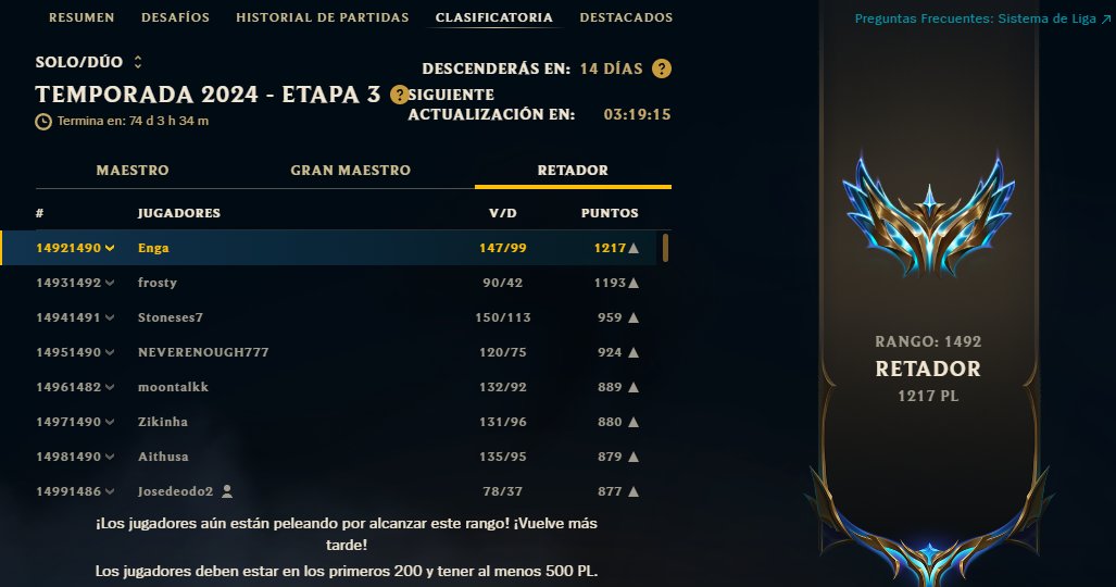 Enga (@eneas_protti) on Twitter photo Top 1 BR, logrado el objetivo quiero decir que estoy Free agent de cara al año que viene, muy motivado para poder seguir compitiendo.
Me pueden contactar por md o por mi mail: eneastprotti@gmail.com Top 1 BR, logrado el objetivo quiero decir que estoy Free agent de cara al año que viene, muy motivado para poder seguir compitiendo.
Me pueden contactar por md o por mi mail: eneastprotti@gmail.com