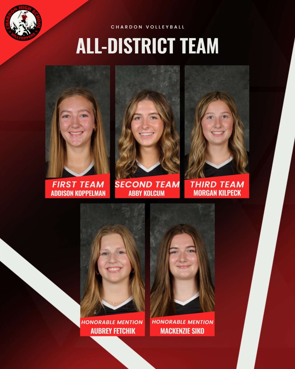 CONGRATS to our 5 varsity players on making the all district team‼️ We are so proud of you❤️🖤