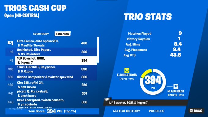 inqyns (@inqynss) on Twitter photo 