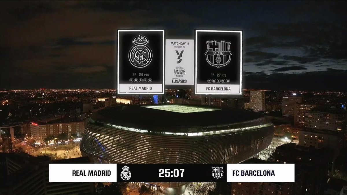 Real Madrid vs Barcelona