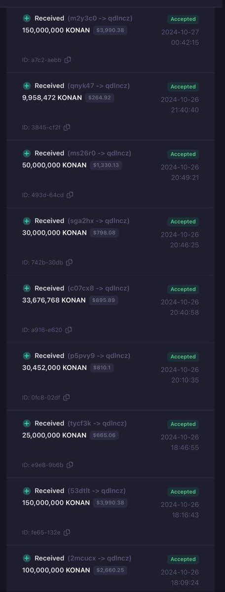 ericlong8x's tweet photo. This is community donate to $konan - @konanofkaspa .

$konan had the best community and top 1 on  #krc20 in this time.

make $konan become to  the legendary.

#konan #krc20 #1000xgem https://t.co/koI1ojlsTw