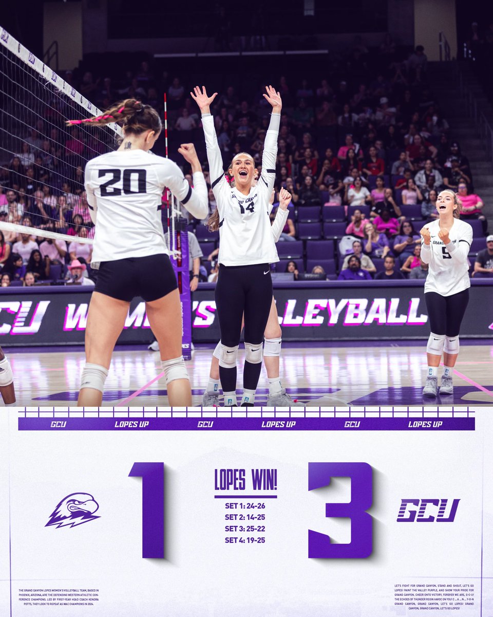 Closing the weekend with a dub! 🫡 #LopesUp