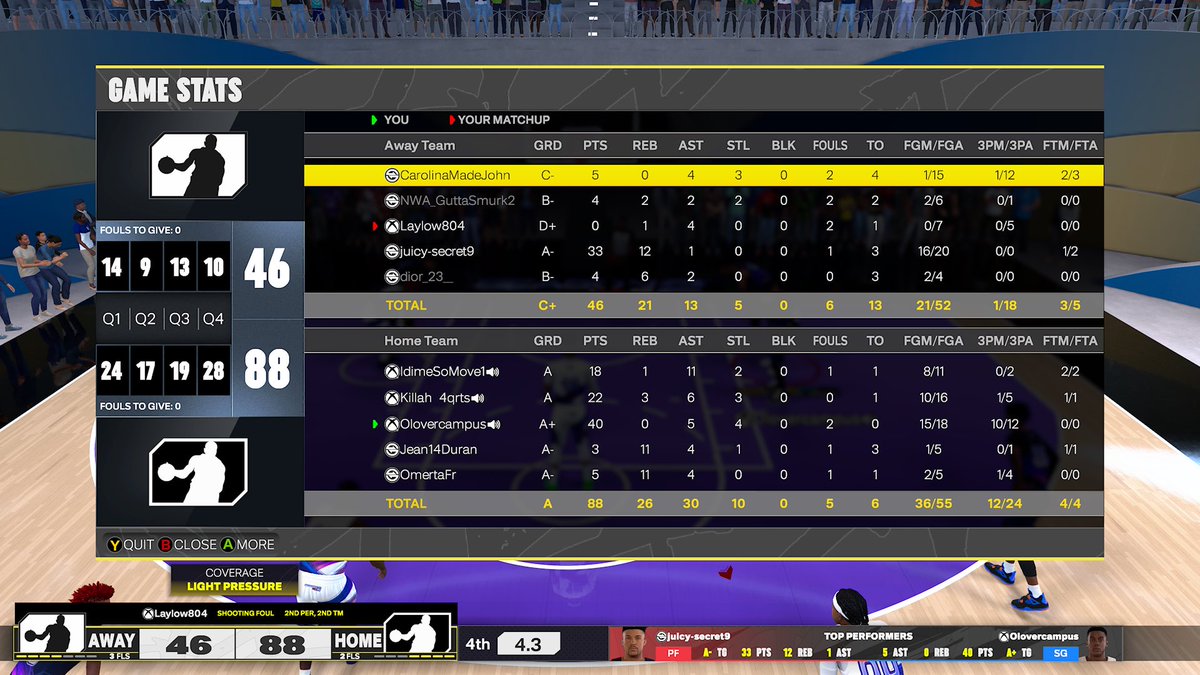 Then I have games like this….