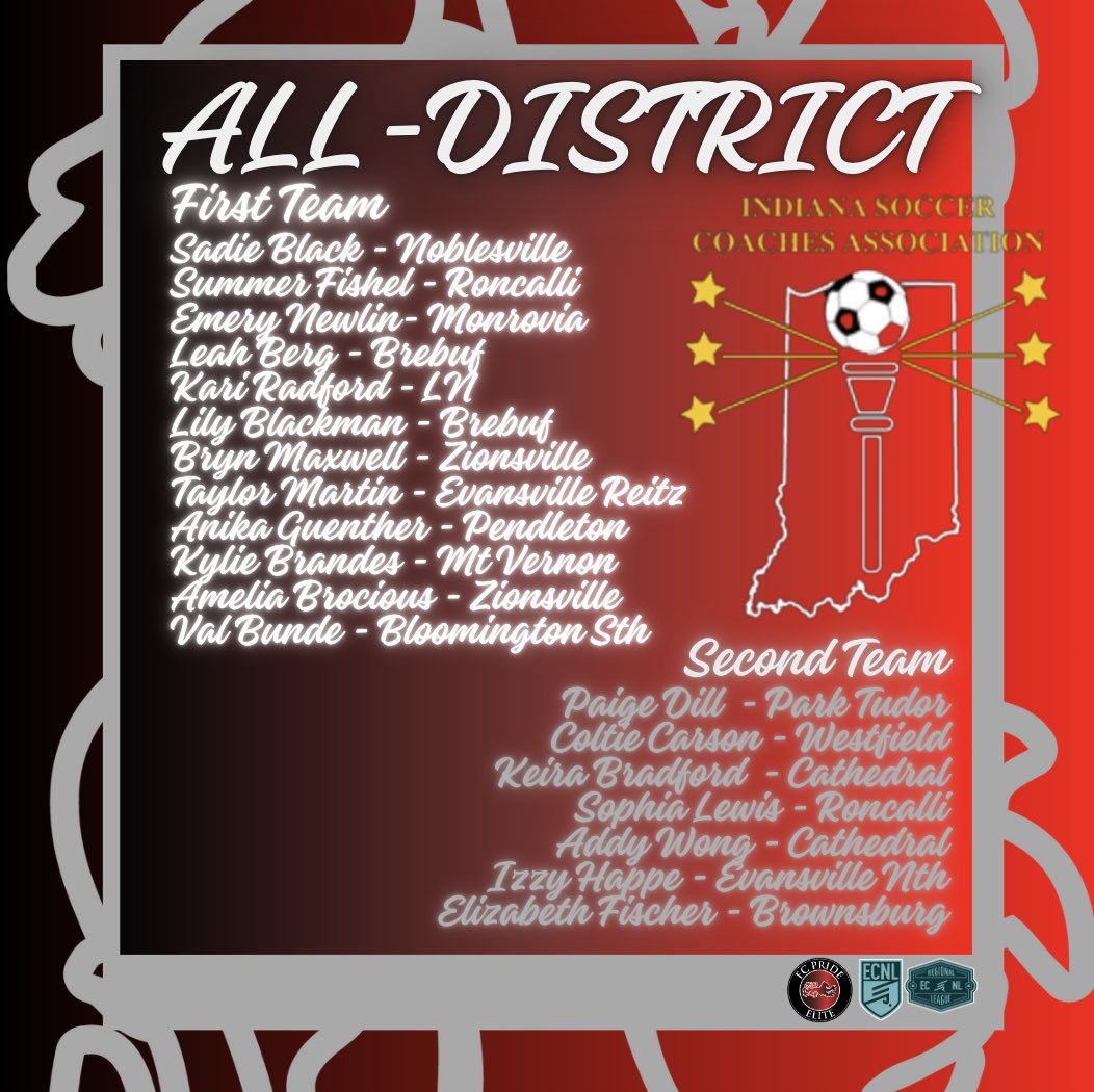 Congratulations to our 1st and 2nd team district @indianasoccerCA winners who were awarded for their exceptional play during the ⁦<a href="/IHSAA1/">IHSAA</a>⁩ Soccer season. Proud of you girls.