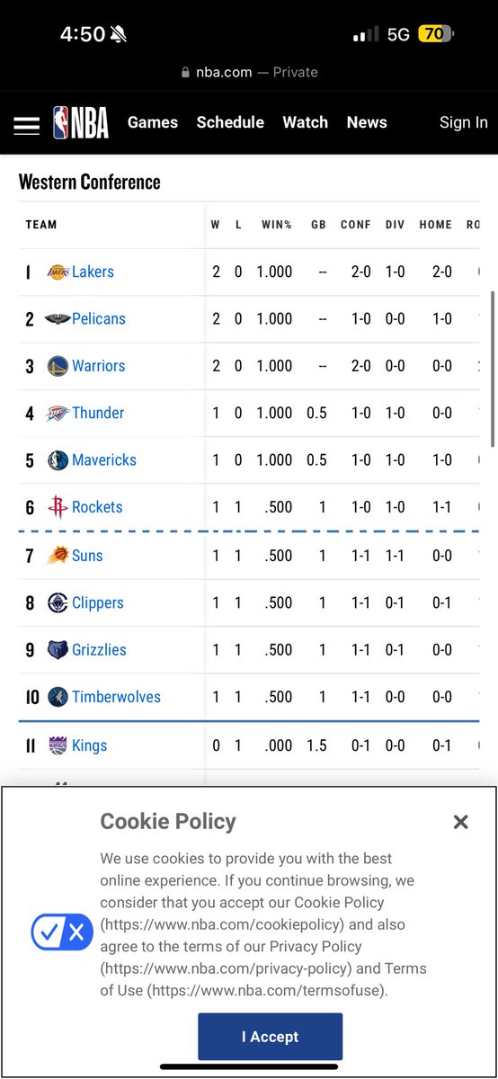 LakeShowYo tweet media