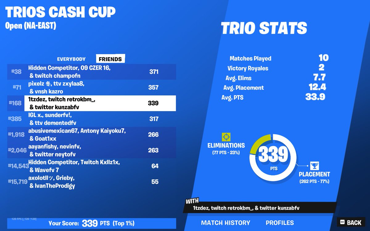 Qual'd Finals <a href="/retrokbm/">retro</a> <a href="/kunzabfv/">kunzab</a>