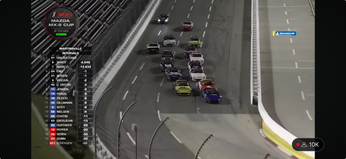 Jordan Taylor tweet media