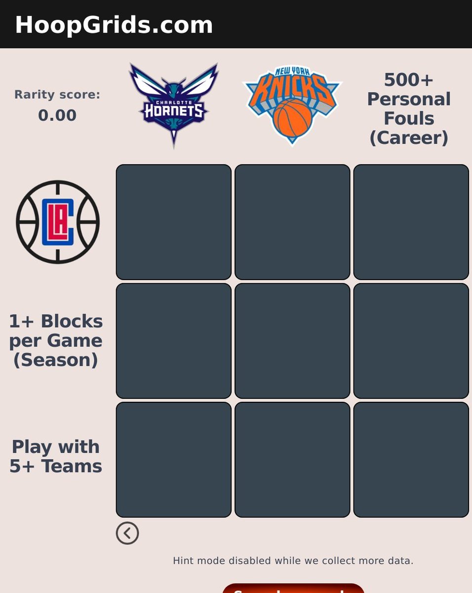 HoopGrids.com tweet media