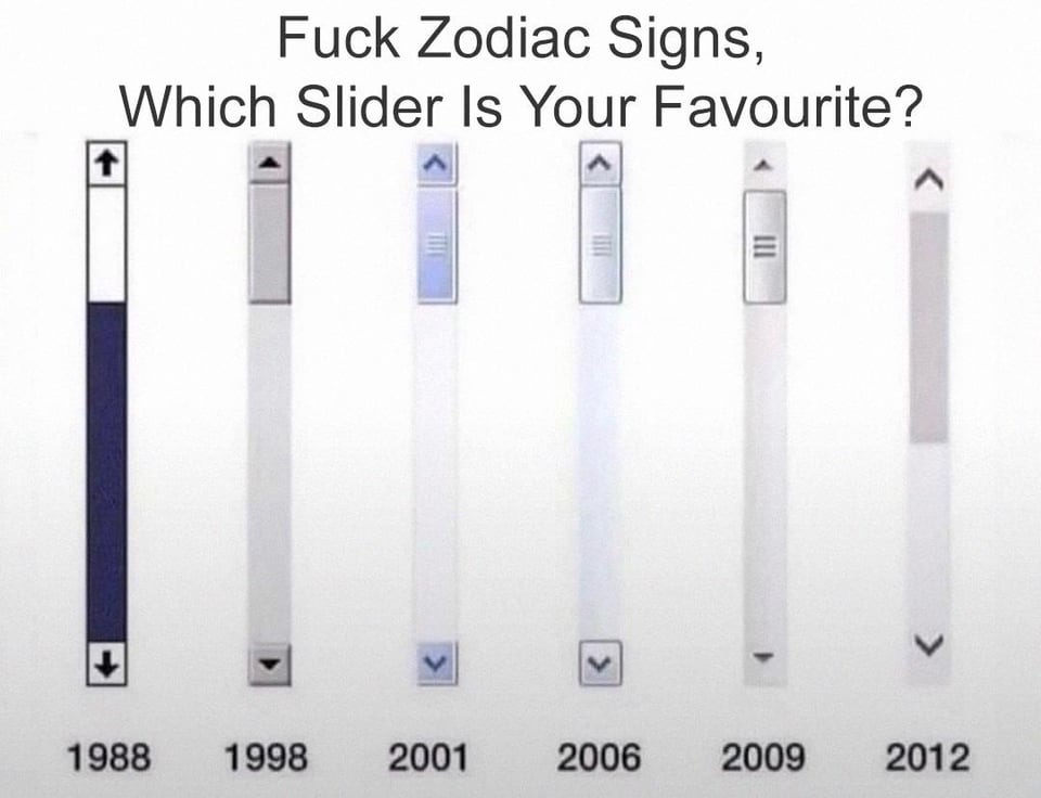 nocontextmemes's tweet photo. 2006 https://t.co/7zyApVMFOg
