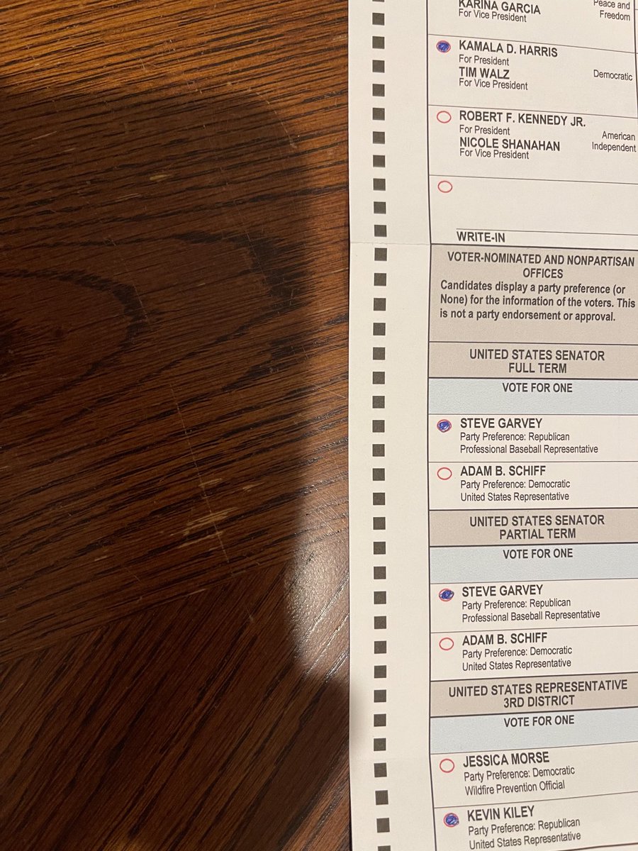 HutsulPower's tweet photo. #SplitTicket
🤦♂️
Painful.
Trump has mutilated the GOP
@NikkiHaley 2028 https://t.co/5Z6iAb6G5G