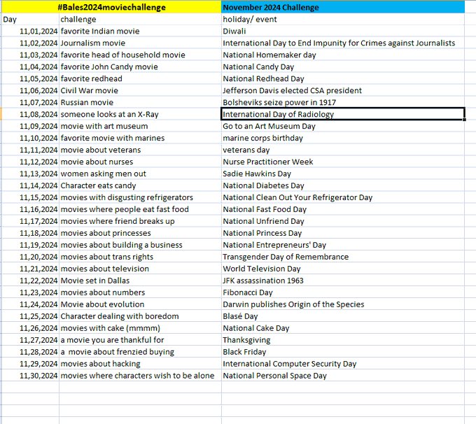 The November List is out! <a href="/fredforthemets/">Fred Aaron is Pops Culture 🇺🇸✡🇮🇱</a> and <a href="/ihateclaims/">MikeZilla Minus One PLUS Turkey and Stuffing</a> are our November hosts 🍁🍂🍗 #Bales2024FilmChallenge Start thinking about your daily entries! #FilmTwitter #FilmX spread the word 🤎