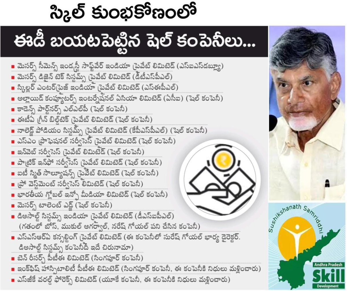 YSRCParty's tweet image. ఈ షెల్‌ కంపెనీలు నీకు గుర్తున్నాయా శాడిస్ట్ @ncbn ? 

నువ్వు చేసిన స్కిల్‌ డెవలప్‌మెంట్‌ కుంభకోణంలో.. నిధులన్నీ ఈ షెల్‌ కంపెనీల ద్వారానే కదా నీ జేబులోకి వచ్చాయి... ఎలా మర్చిపోతావ్‌లే!

#TDPSkillDevelopmentScam
#SkilledCriminalCBN
#CorruptionKingCBN
#ScamsterBabu
#MosagaduBabu