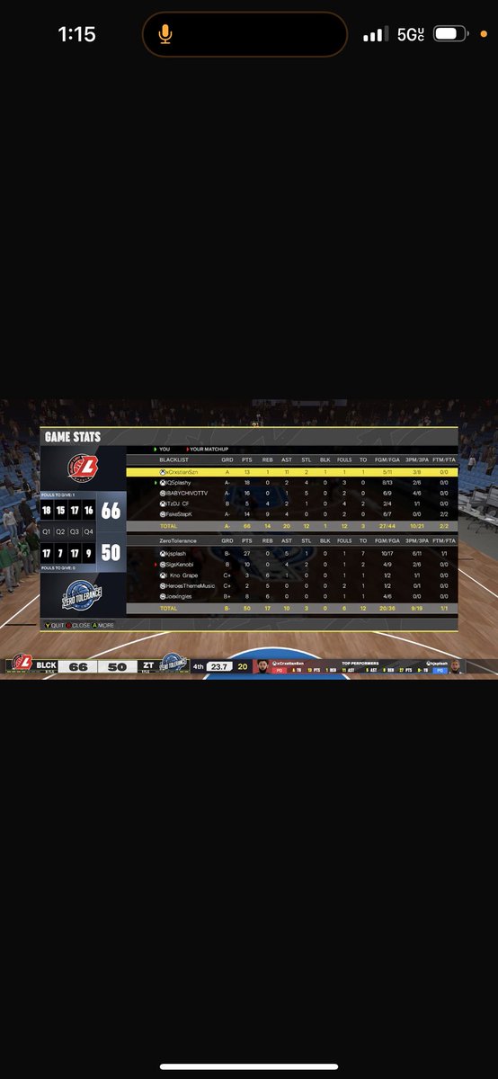 Ggs to @kjspIash and #Notolerance as we advance into the next round of <a href="/HOFLeague2K/">HOF League</a> 🔥🏀