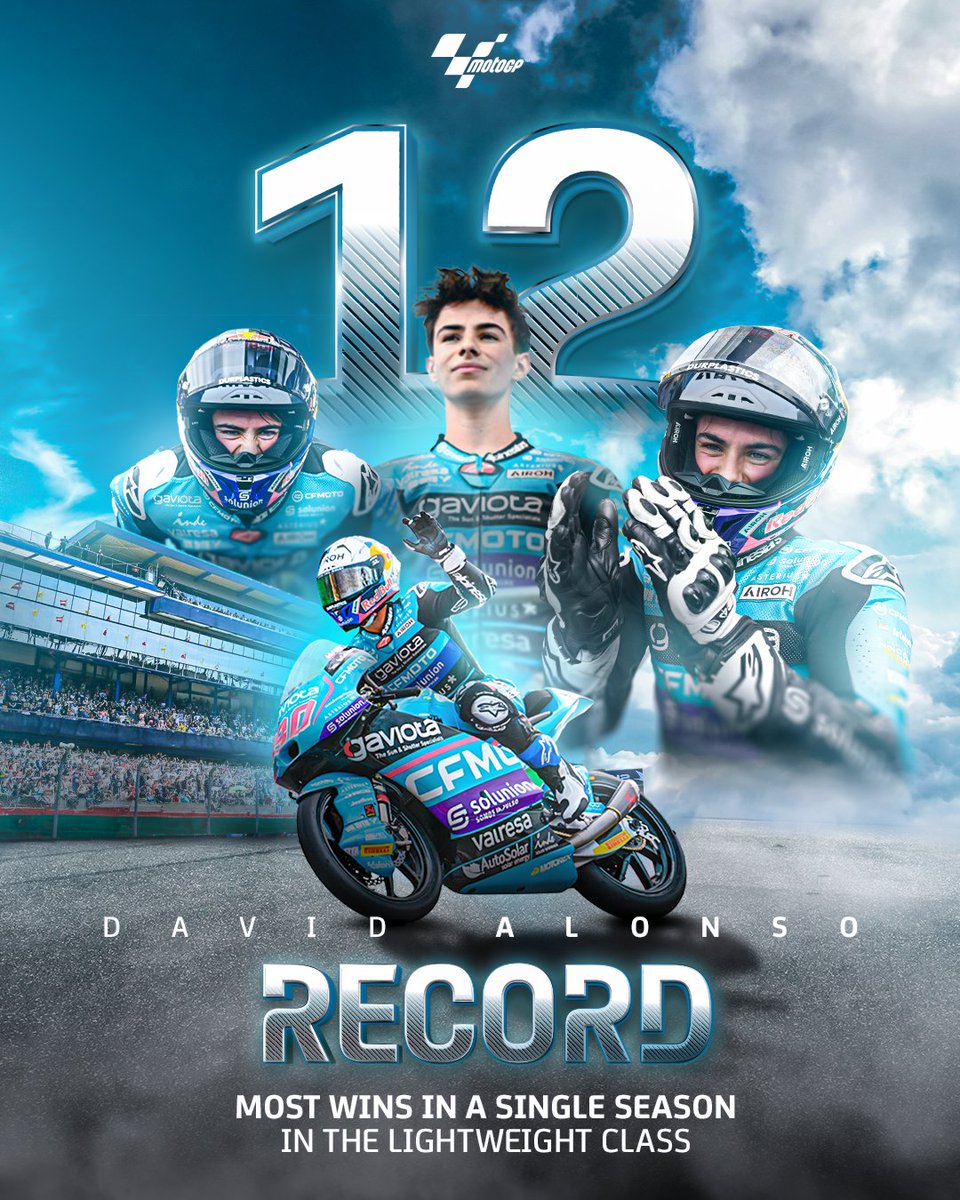 MotoGP's tweet image. The dream dozen! 🥇🥇🥇🥇🥇🥇🥇🥇🥇🥇🥇🥇

The 2024 #Moto3 World Champ keeps making history thanks to his 12th win of the season! 😎

Congrats, David Alonso! 👏

#ThaiGP 🇹🇭