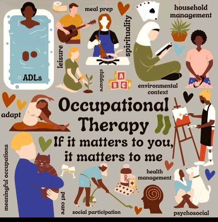 OtGita's tweet photo. #WorldOTDay
#worldotday
#FunctionalIndependence
#Disability2Ability
#IfItMatters2UItMatters2Me
#ClientCentered
#Holistic
#PhysicalPsychologicalContextualSocialSpiritualOccupationalDomains https://t.co/KJAURqVdRB