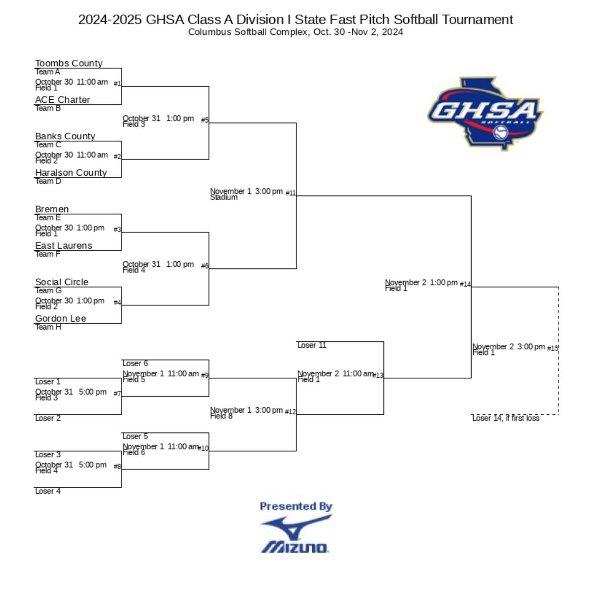 Emalee_Morris's tweet photo. Columbus Bound!
@coachmere_16 @SUHawksSoftball @kelseyshodgson @dees_44 @Coach_Malloryy @29maddog @UWGSoftball @tmartin1314 @coachclairg @COACHDREWGREER @sbcoach_scottie @ClarkGSCC @Brandon14Carr @Kelly_Brookins @MadWhiteside @CoachKRyman @CoachJ34 @Acozart44 @JoeGuth08812179 https://t.co/rkGqpGAUV5