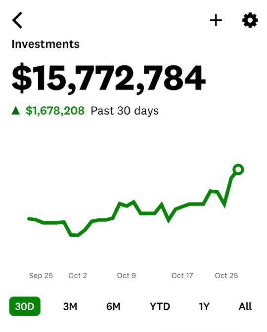 P3Dguy's tweet photo. @followtheh @YachtsOnTheReg7 @jasondebolt Is it though?

$tsla +118.53% since 12/29/2022 https://t.co/LPeb858WoW