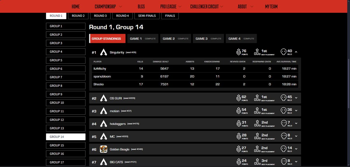 yoSingularity's tweet image. Day 2 ‼️🙂‍↔️@SShocko @sparxzbloom @iitzMitchy #Singularity