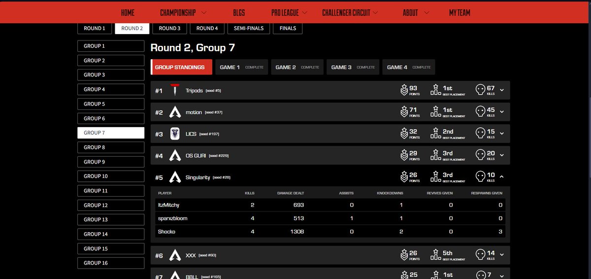 yoSingularity's tweet image. Day 2 ‼️🙂‍↔️@SShocko @sparxzbloom @iitzMitchy #Singularity