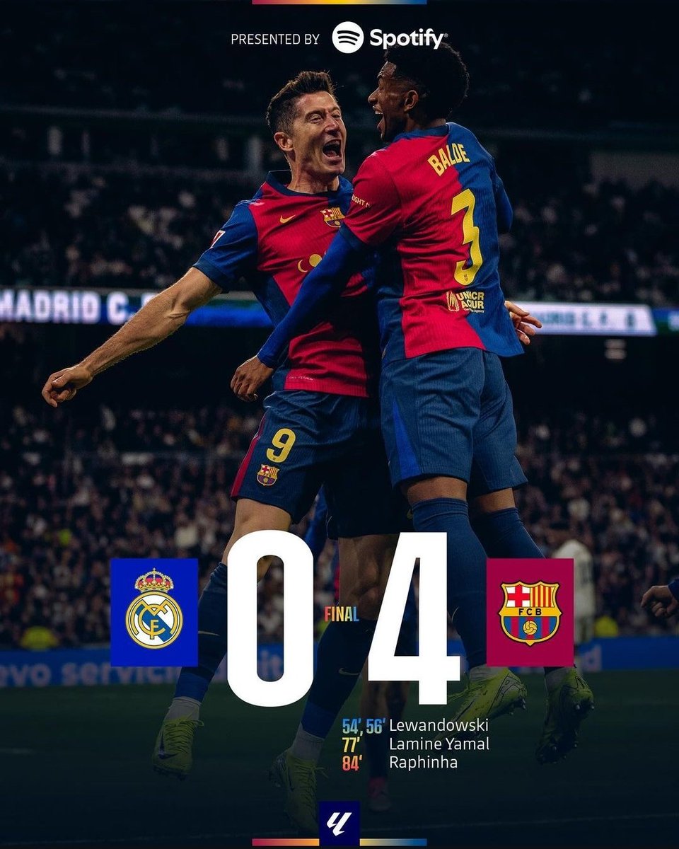 Itzivan360's tweet photo. @cazacorrupt0s @CulerismoFCB @RiosGutierrez43 @UNIVERSO_1899 Aquí tienes algo más actual🤭 https://t.co/34X5rfY4TE