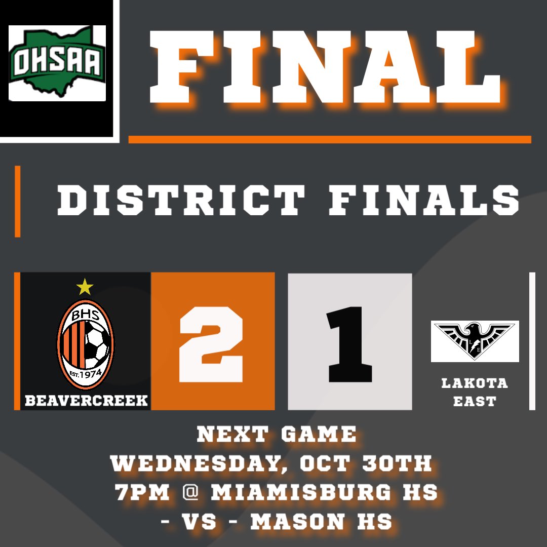 🦫 Beavercreek Men’s Soccer ⚽️

🔥District Finals 🔥

Saturday, October 26th

Final

Beavercreek Varsity - 2
⚽️ Guiliano (Walling)
⚽️ Trimmer (Walling)

Lakota East Varsity - 1