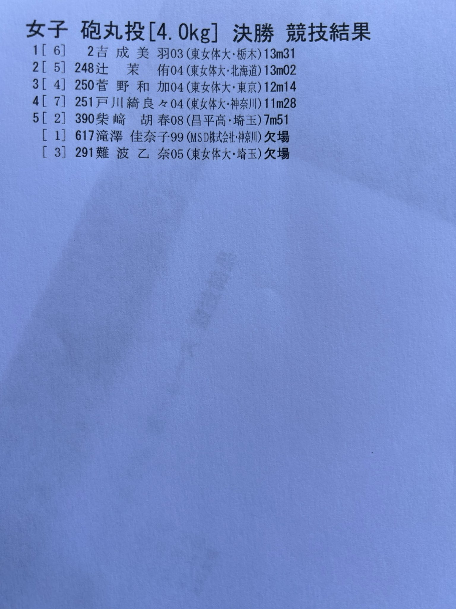 東女体 