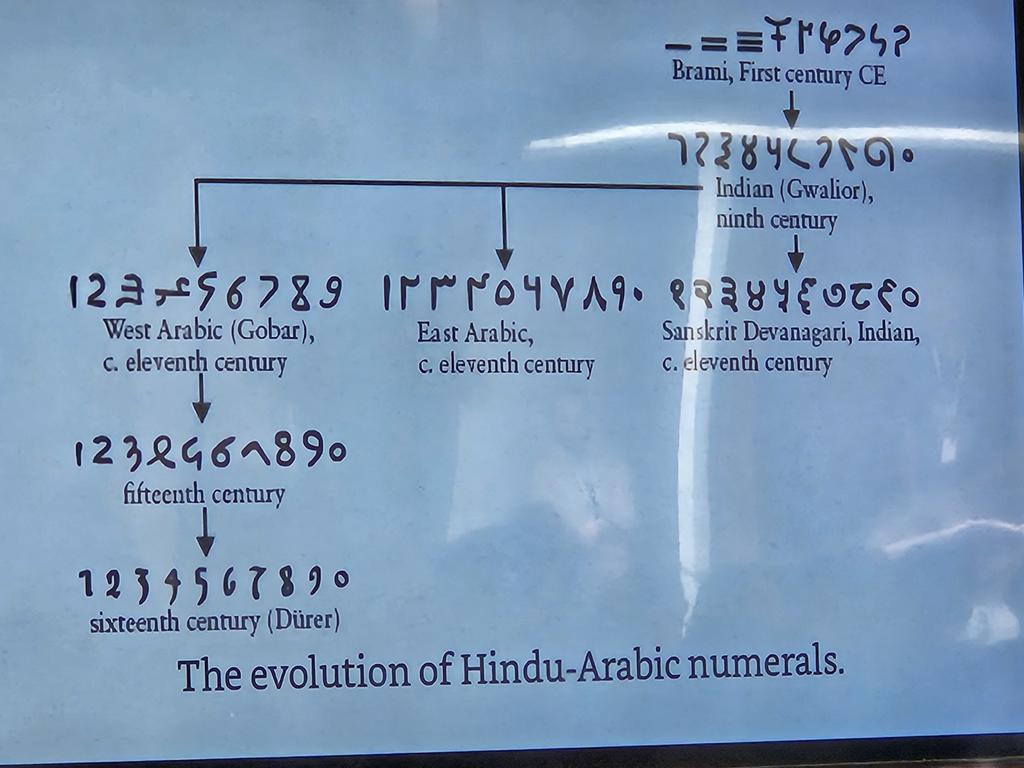 ubudroi's tweet photo. Dalrymple - The Golden Road #UWRF24 how our numbers evolved from India to Arab culture via Baghdad https://t.co/OGVOCGnJVi