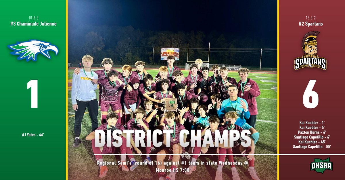 So proud of the boys tonight.  Came out hot to start game and played a complete game.