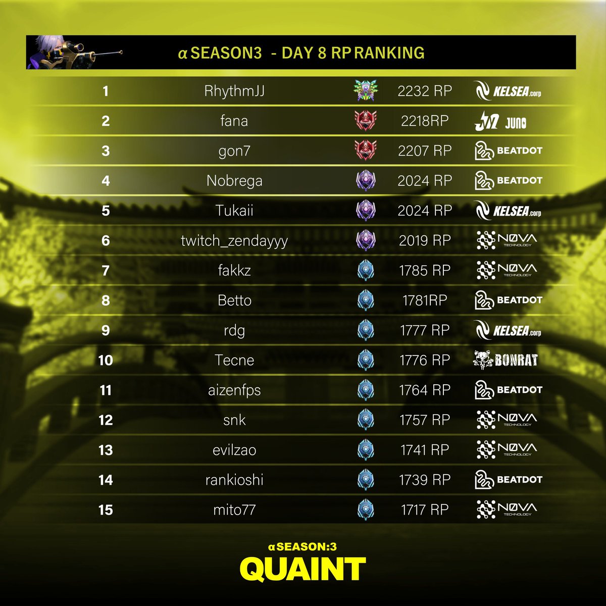 PARAVOX Brasil tweet media