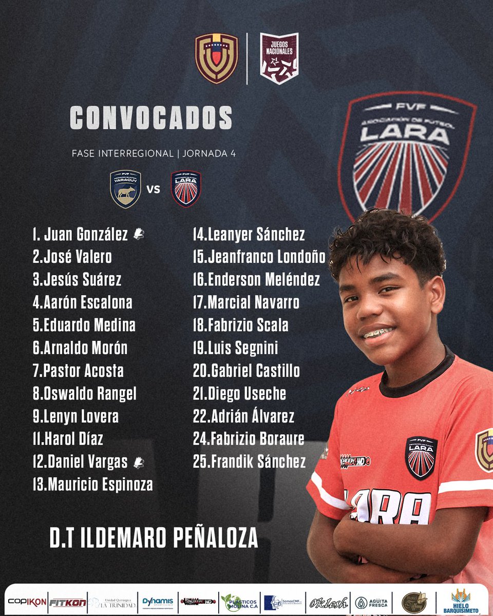 SomosAfel's tweet image. #SeleAFEL | 𝙇𝙊𝙎 𝘾𝙊𝙉𝙑𝙊𝘾𝘼𝘿𝙊𝙎 📝

¡Mañana vamos por una nueva victoria! ✔️ Repasa los jugadores convocados por el DT @ildemaro5 para enfrentar mañana a @asofutyaracuy en el Complejo Deportivo "La Fábrica" 🏟️

¡Con todo, Lara! 🔵🔴

#SomosAFEL #TeamAFEL