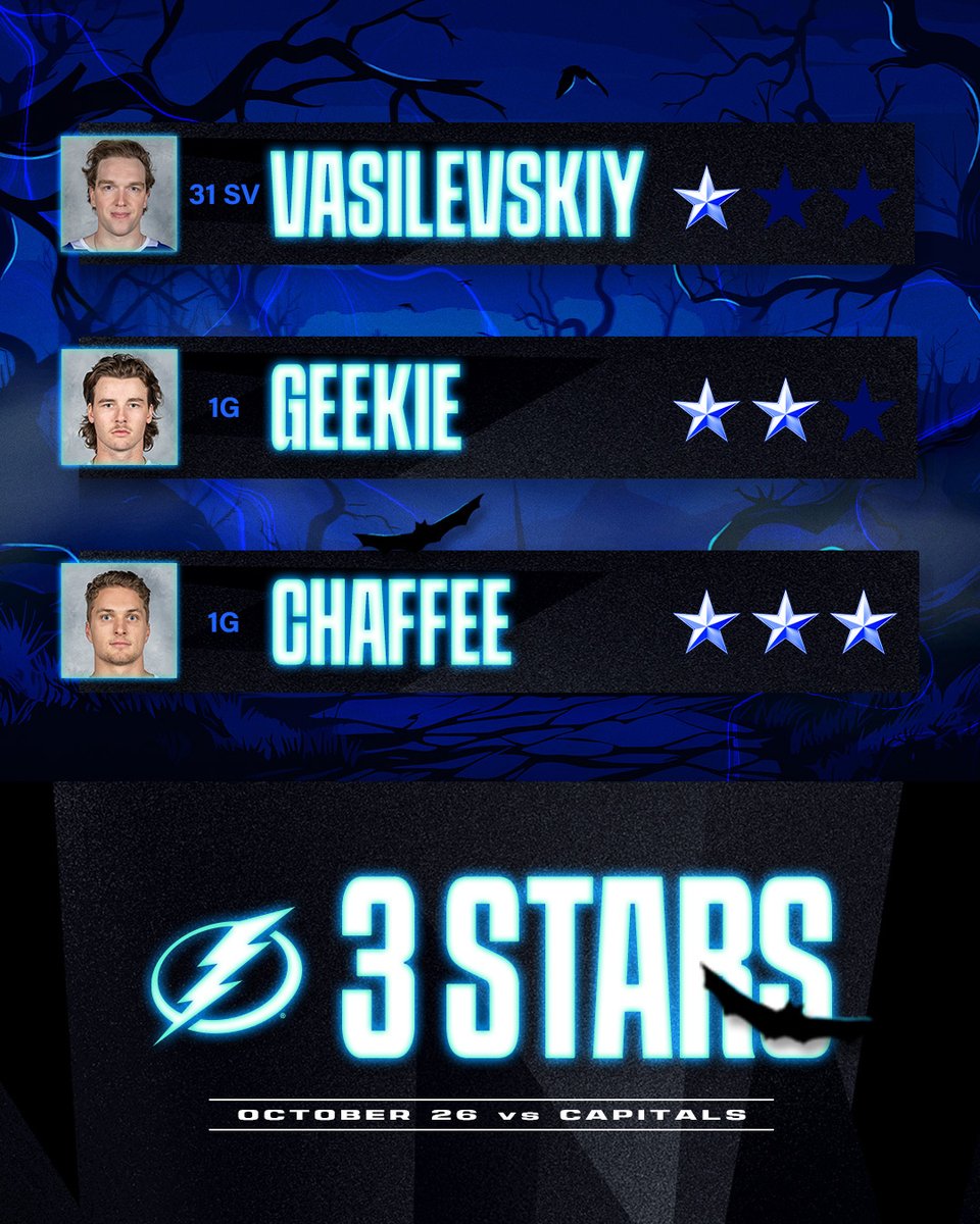 Stars of the night ⭐️

#GoBolts | #WSHvsTBL