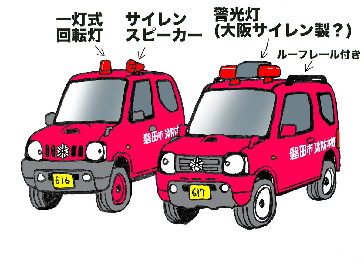 #赤いジムニー
#はたらくジムニー 