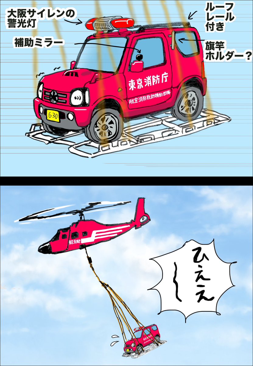#赤いジムニー
#はたらくジムニー 