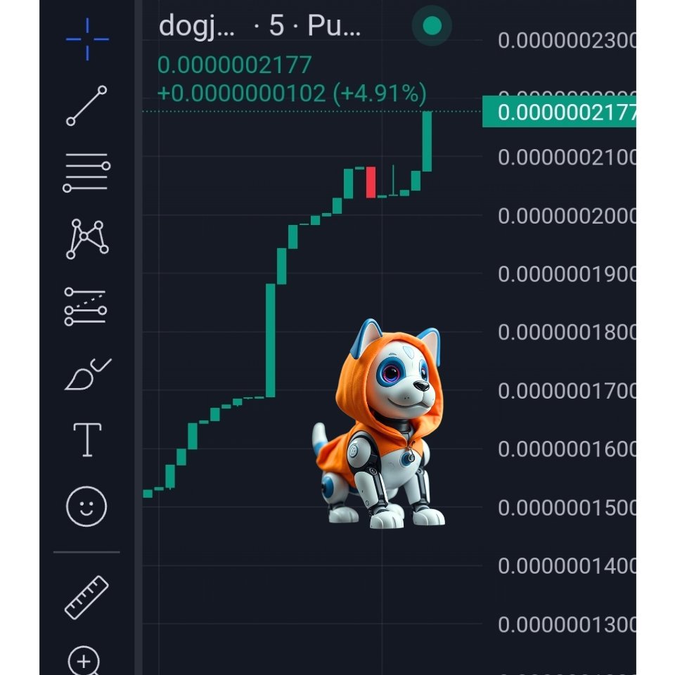 dogjay_sol's tweet photo. @ralphscall $dogjay, launched 4 days ago, next 10000x sol memecoin 
https://t.co/Ui9E1etVwc

$goat #moodeng $wif $bonk $bome https://t.co/9tJtBzM1qC