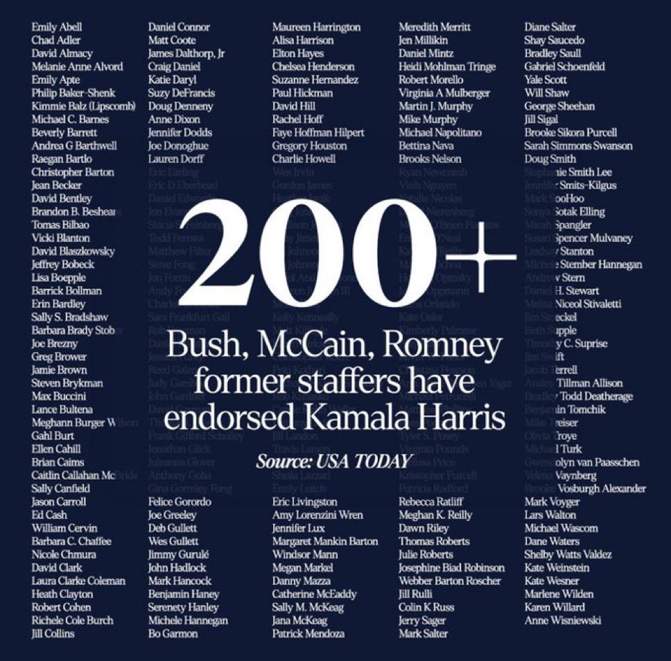 Kylesweetser's tweet photo. Many Reagan Conservatives are voting for Kamala Harris. https://t.co/YEePk5HRqv