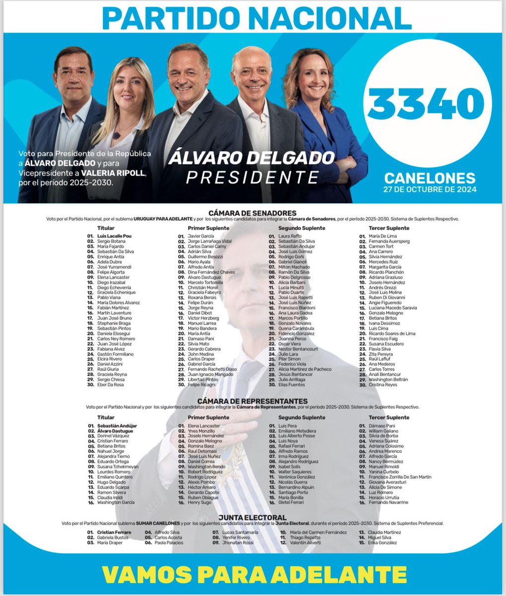yonathan_monroy's tweet photo. Nuestra lista en Canelones
@Lista3340 #VamosParaAdelante https://t.co/vfphel26t4