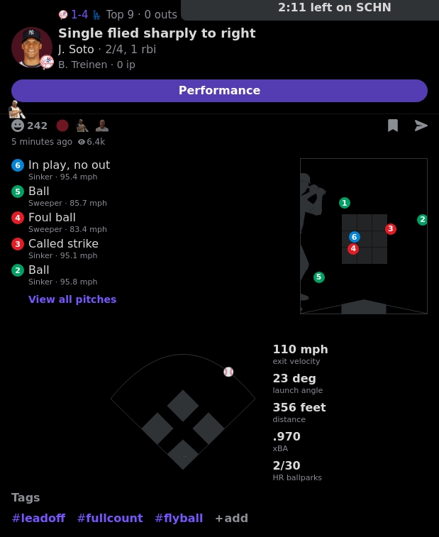 Juan Soto vs Blake Treinen

Single
110 Exit Velocity
356 Feet

Home Run in 2/30 Ballparks

Powered by @realapp_