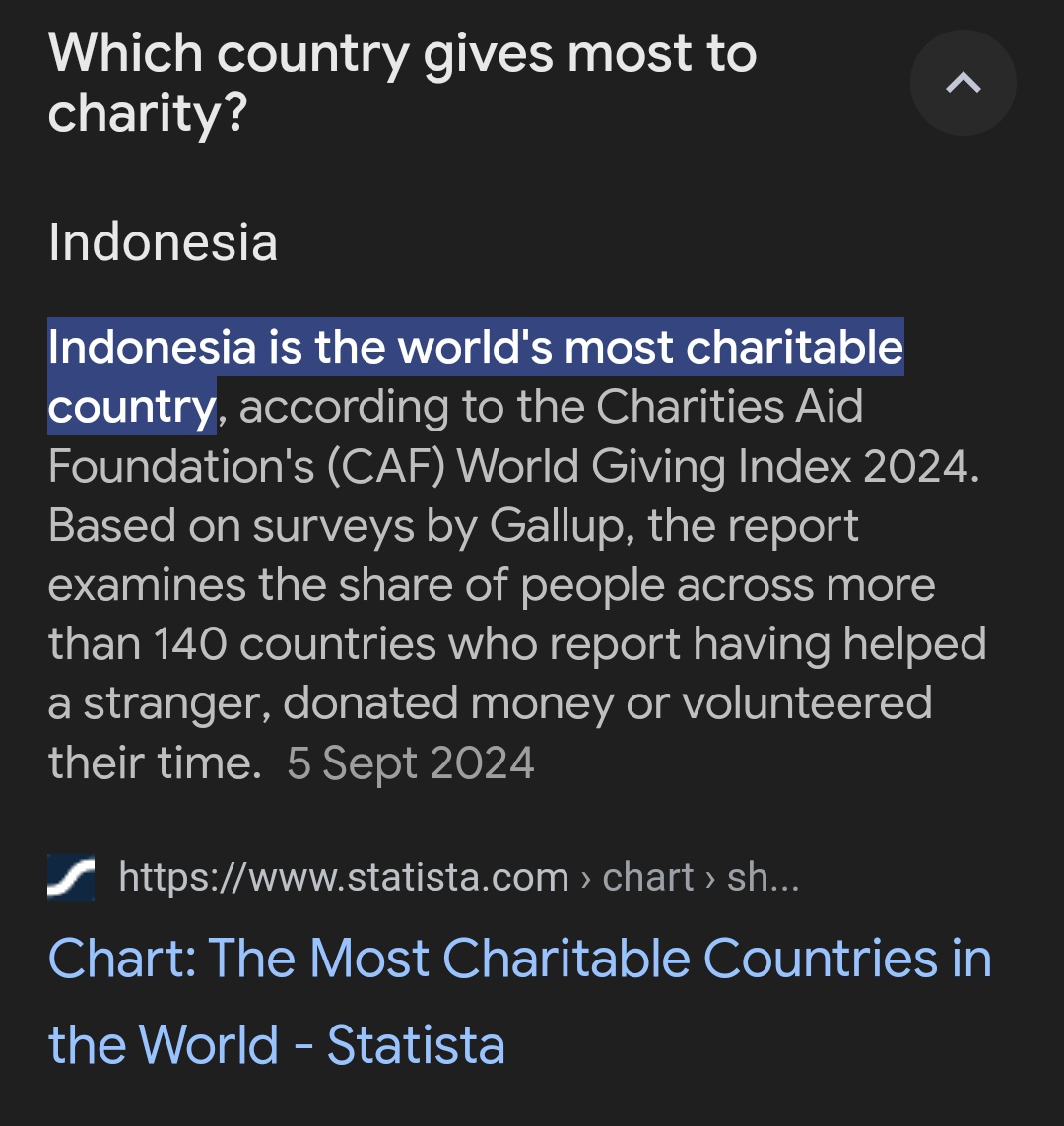 master_powpou's tweet photo. Paling engga, ada lah yang bisa dibanggakan dari kita, karena Indonesia menjadi negara paling dermawan di dunia 👍👍 https://t.co/oJgWR6nYZ8