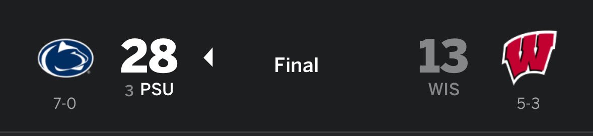 Penn State just outscored Wisconsin 21-3 in the 2nd half without Drew Allar on the road.

Respect them.