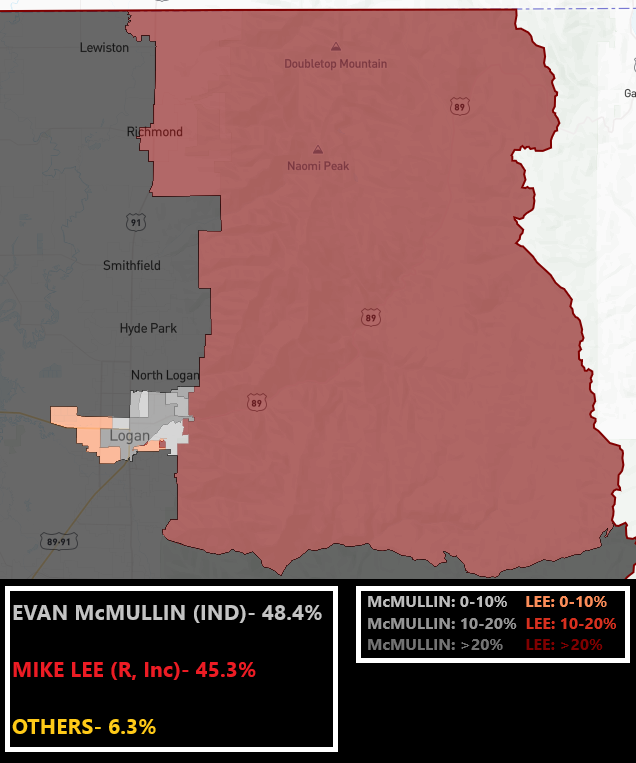 Uncrewed's tweet photo. Can Utah elect an Independent to the State House? It's possible in #HD03.
This district covering the city of Logan and surrounding areas backed Trump by 12, but backed Independent US Senate candidate Evan McMullin by 3 in 2022.
@CNalysis Rating: Lean R https://t.co/qu5BOHjmUT
