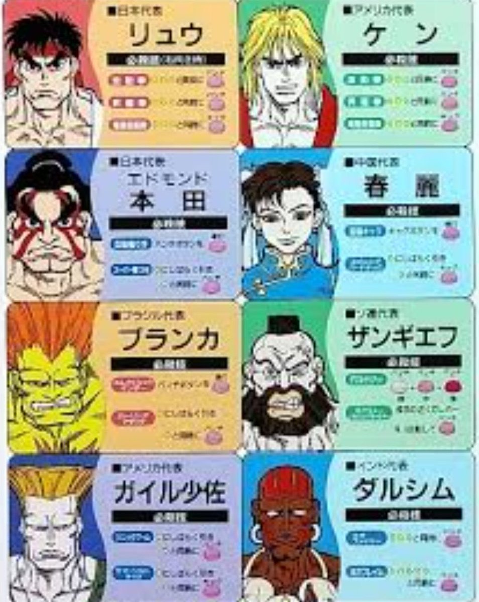 ストIIのインストカードにも、ガイルだけ「ガイル少佐」と階級込みで