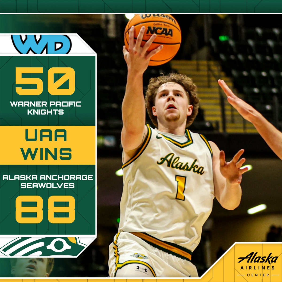 UAA Men's Basketball tweet media