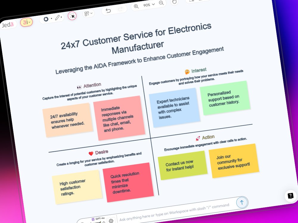 goJedaAi's tweet photo. #PromptOfTheDay 📞 "AIDA Framework for 24x7 Customer Service for Electronics Manufacturer".

➡️ Try today at https://t.co/ORYwQYv4Xu

#JedaAI #AI #Claude #GPT4o #ThinkVisually #Copywriting #AIDA #Framework #Marketing #Templates https://t.co/i2HmHaXEGk