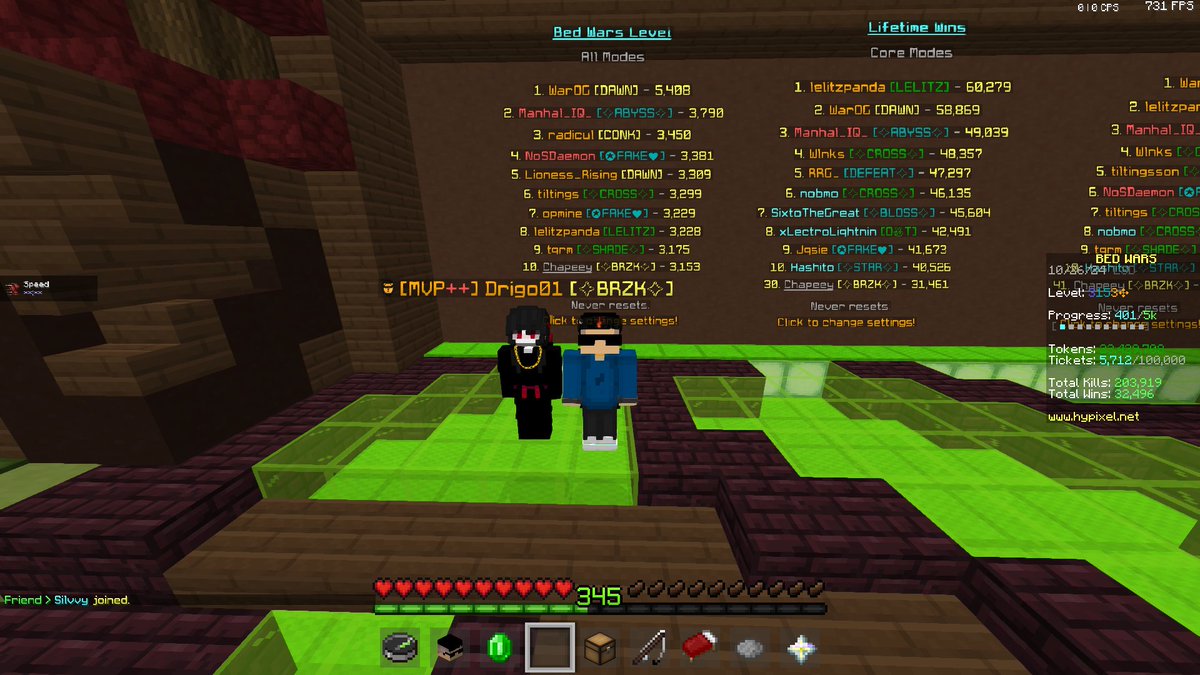 Hoje, 27/10/2024, estou completando 4 anos na Leaderboard, quero agradecer a cada um de vocês que me ajudou a seguir nessa missão, Não prometo continuar por muito tempo, mas sou muito grato pelo apoio de todos !!!!!