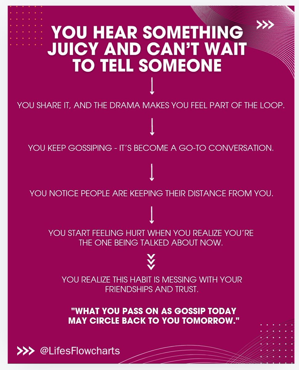 LifesFlowcharts's tweet image. #gossip